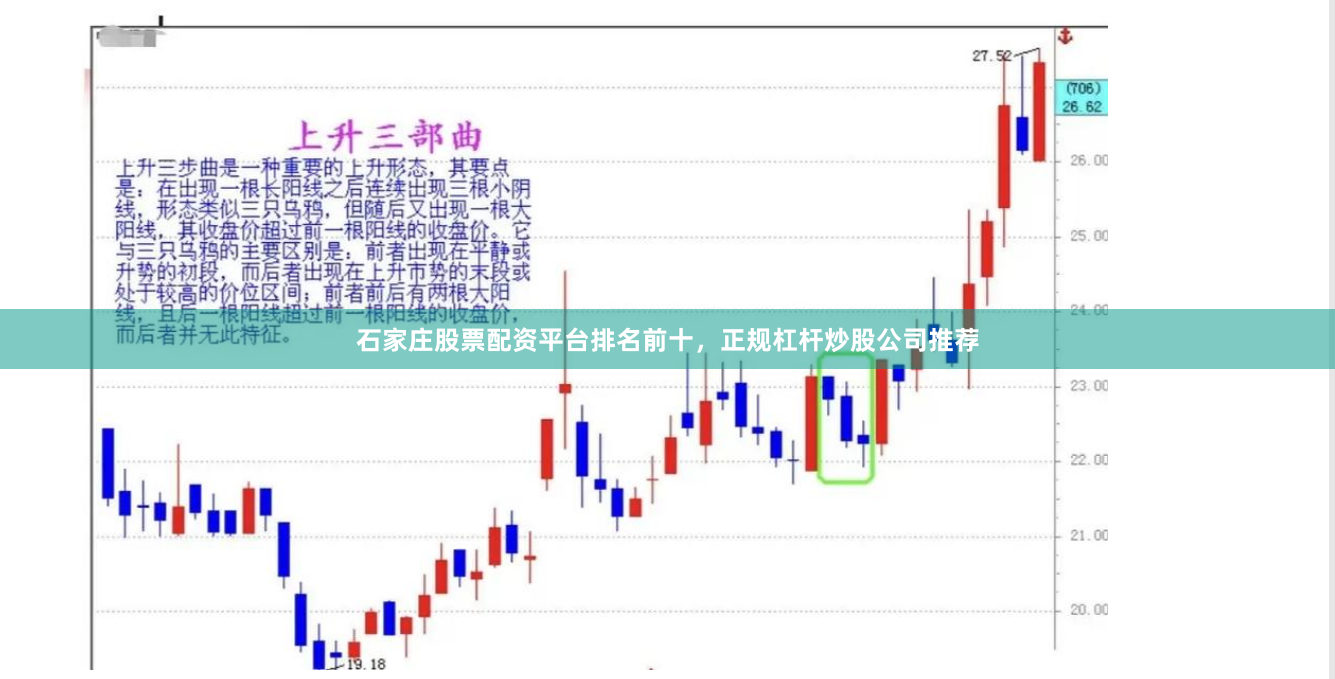石家庄股票配资平台排名前十，正规杠杆炒股公司推荐